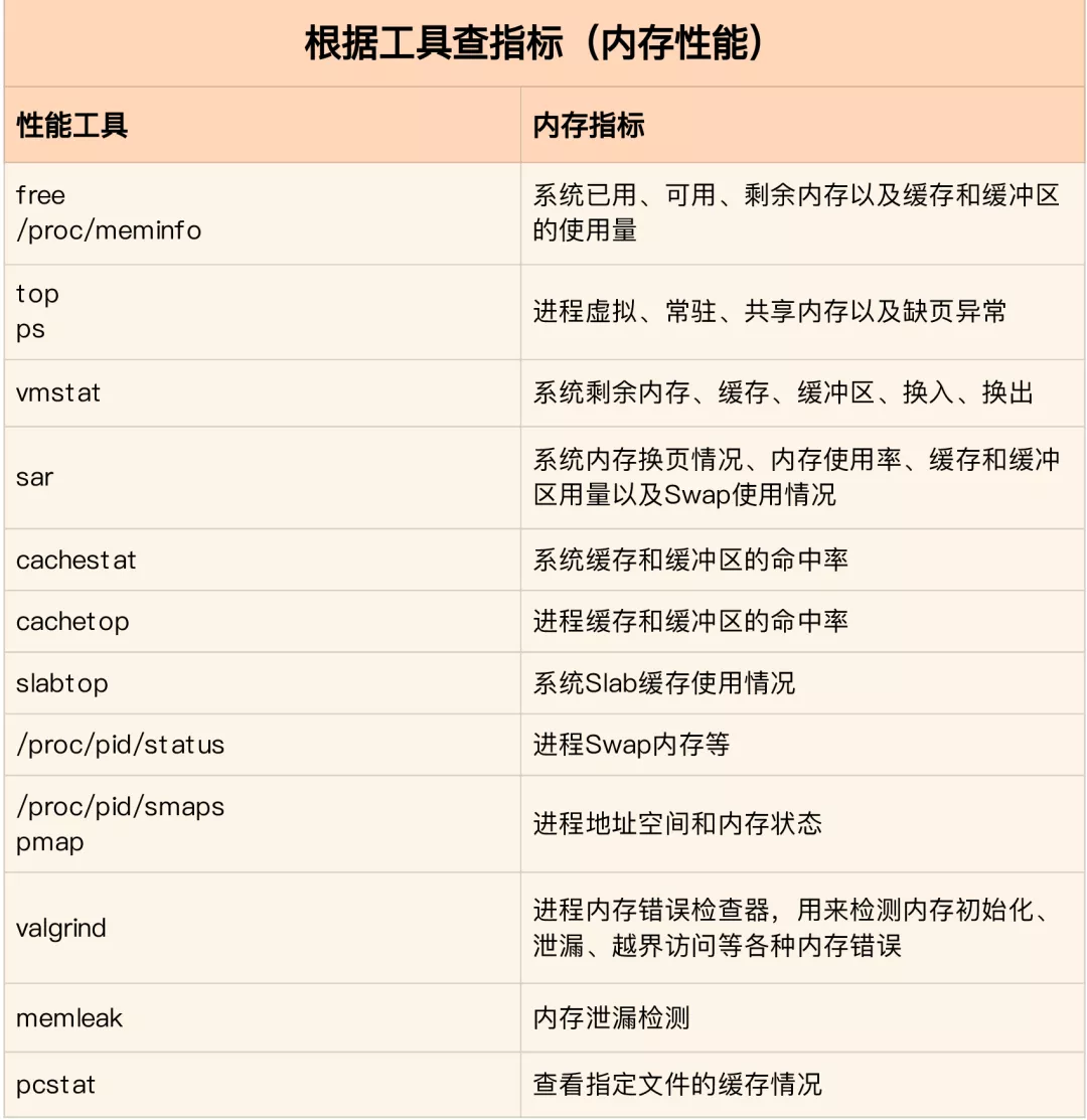 图片来自: www.ctq6.cn